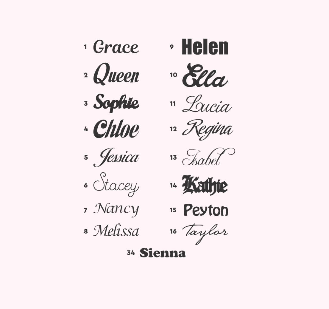 14k Solid Gold Two Names Necklace.